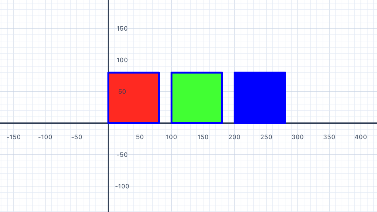 Coloured squares
