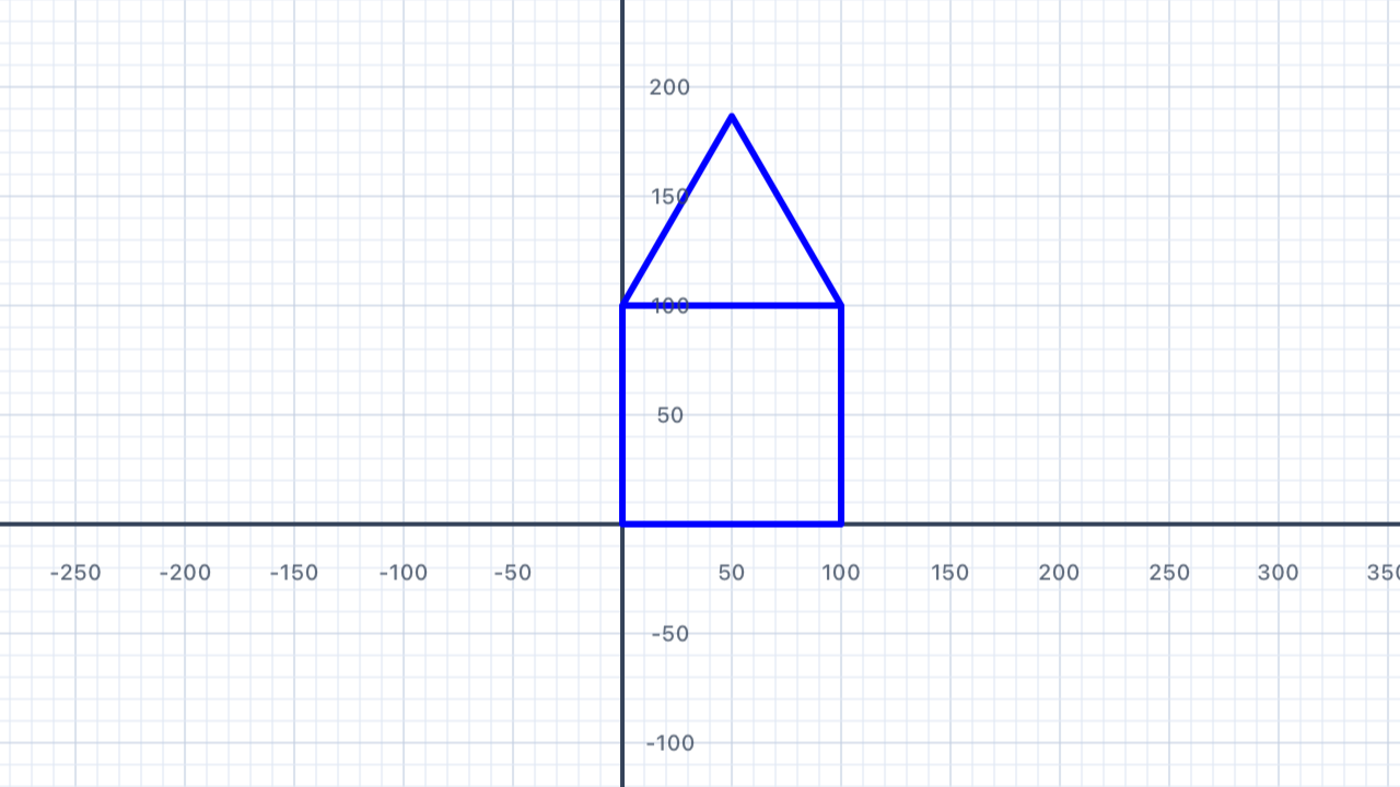 Variable house