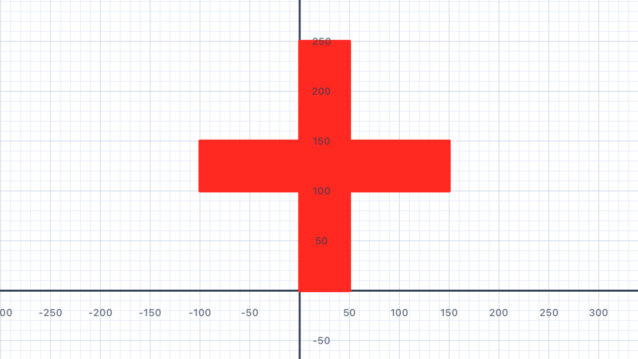 Red cross