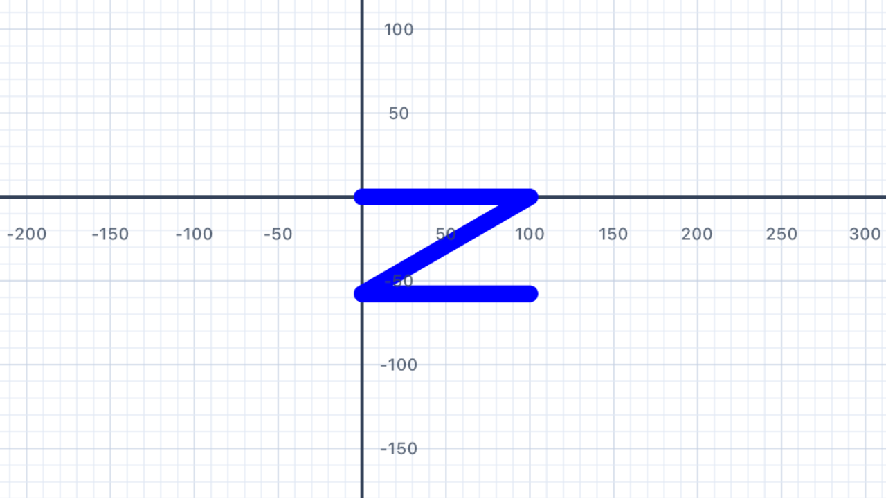 Letter Z