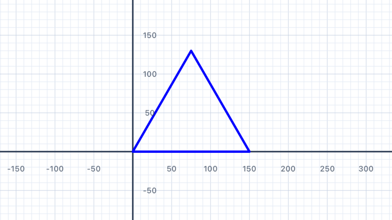 Triangle