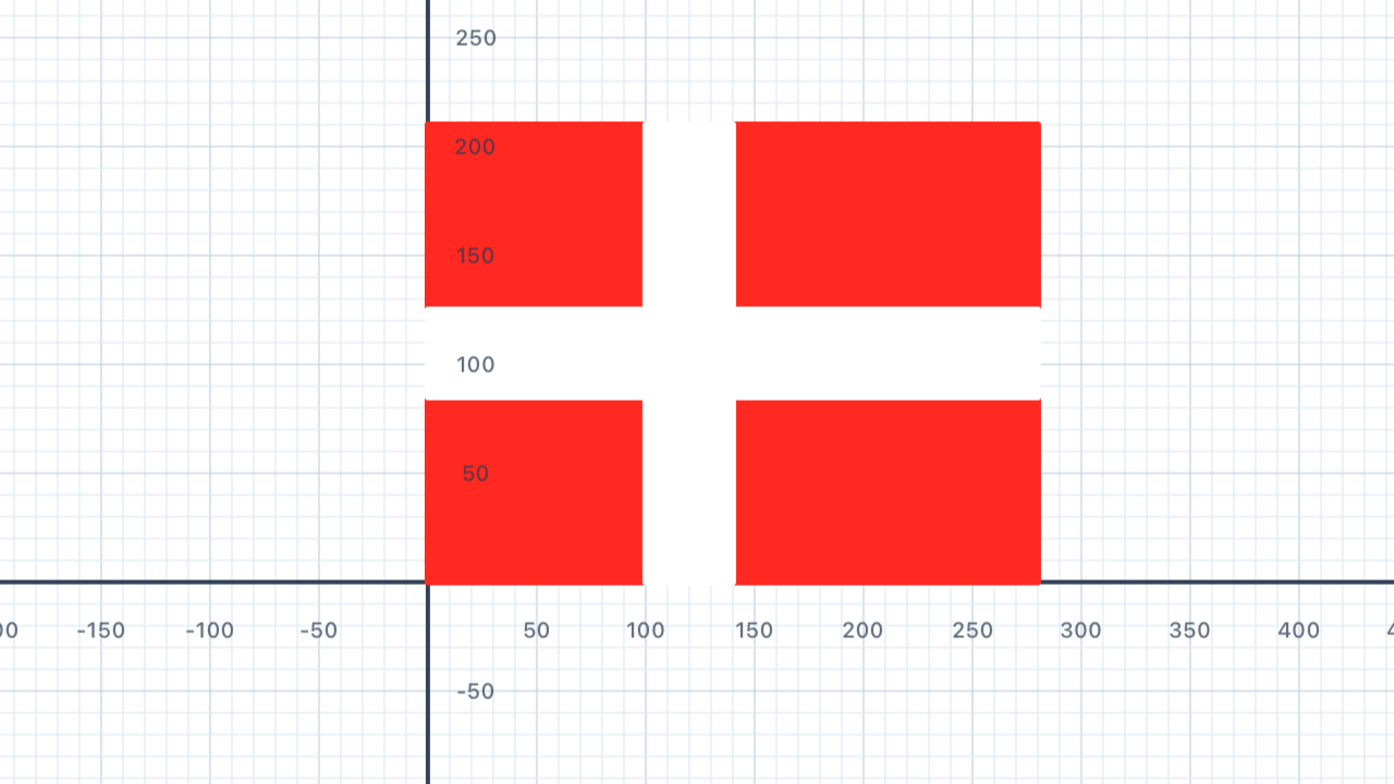 Flag of Denmark