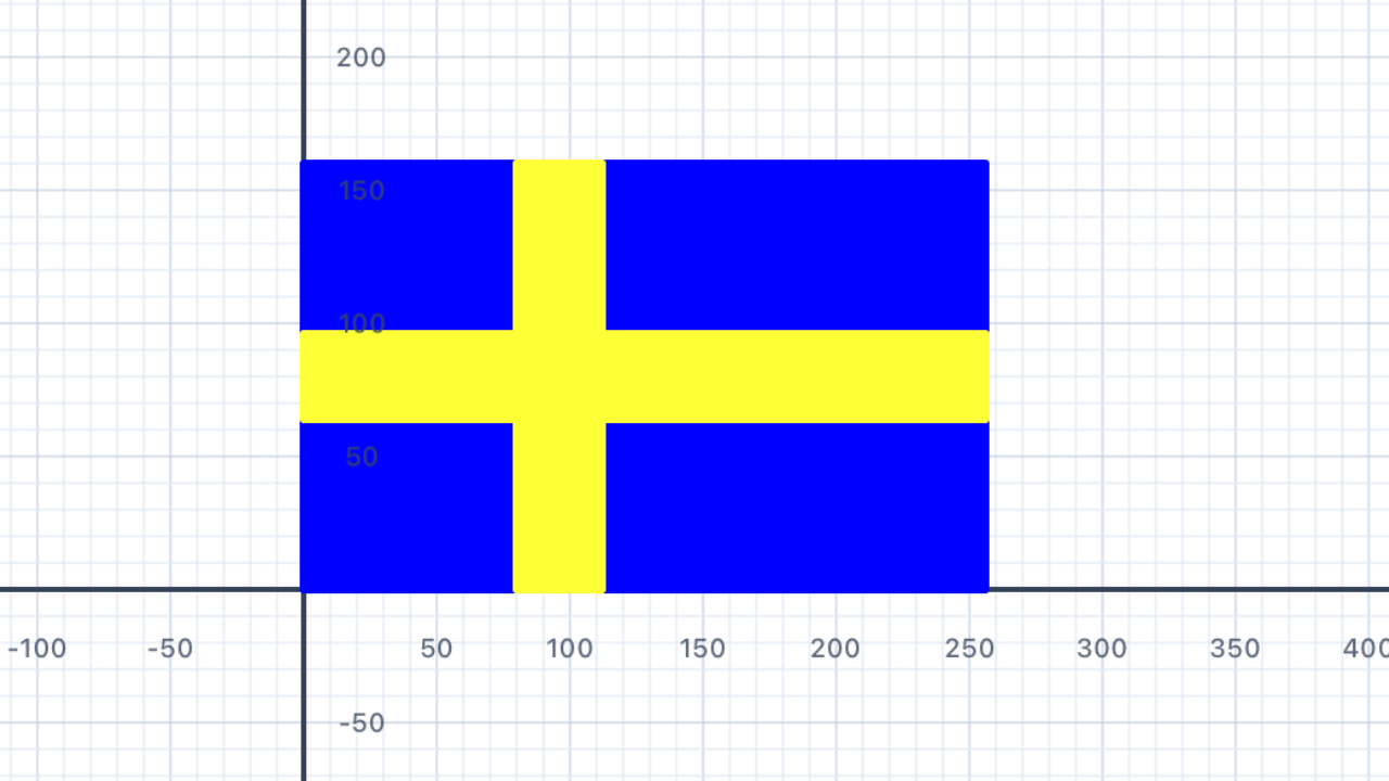 Flag of Sweden