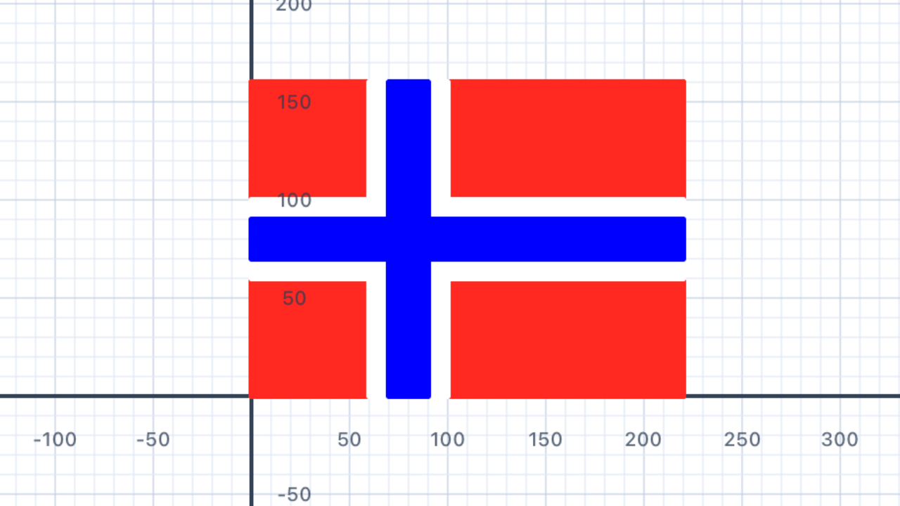 Flag of Norway