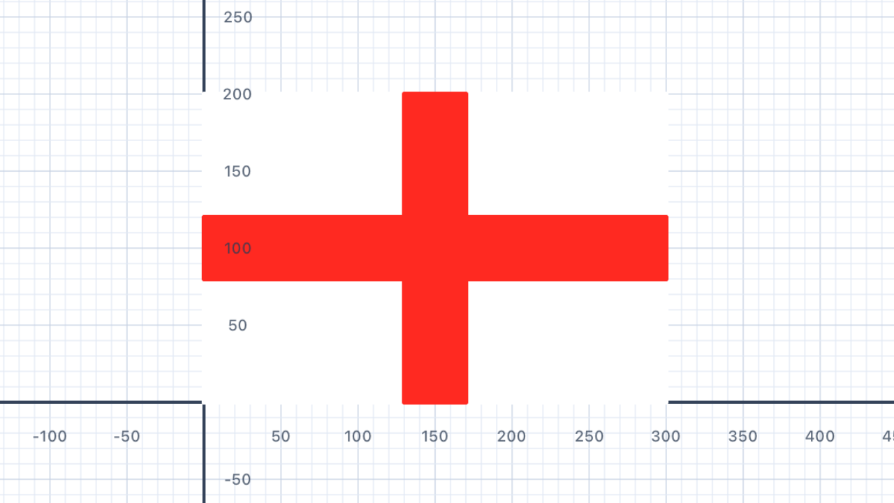 Flag of St George
