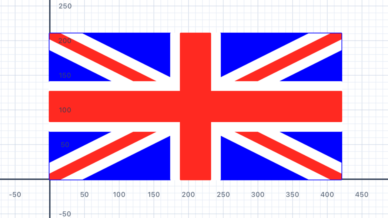 Union Jack