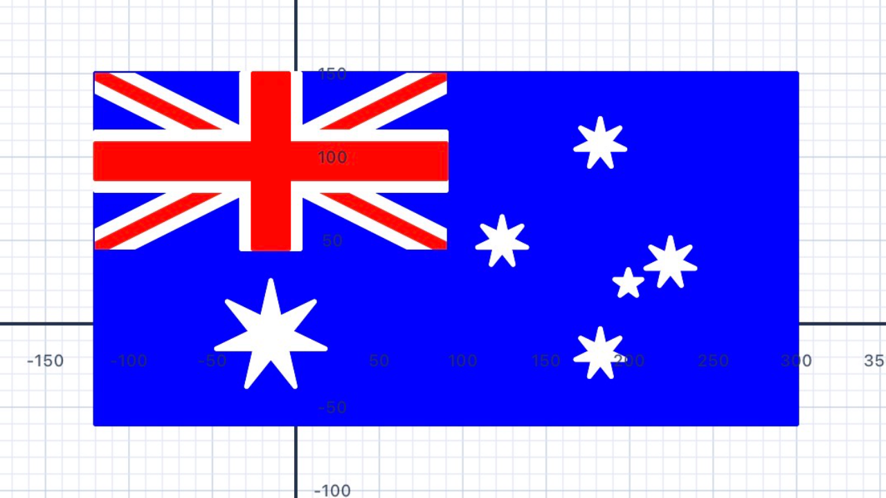 Flag of Australia