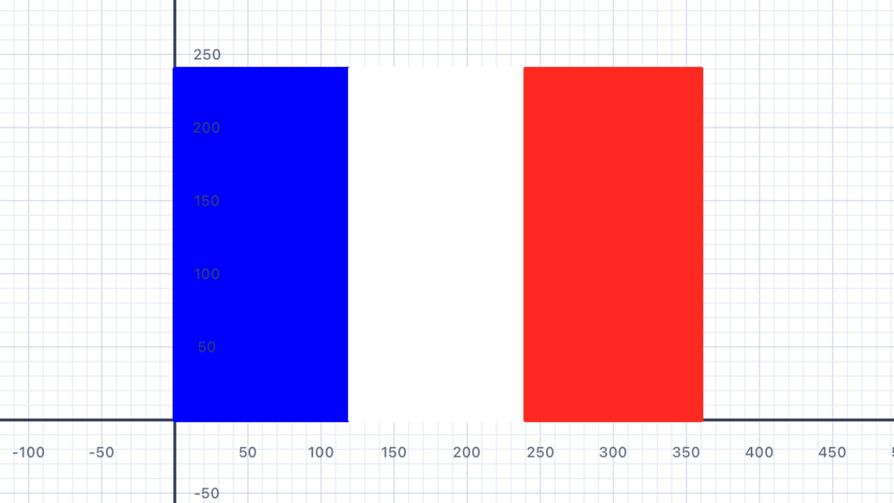Flag of France