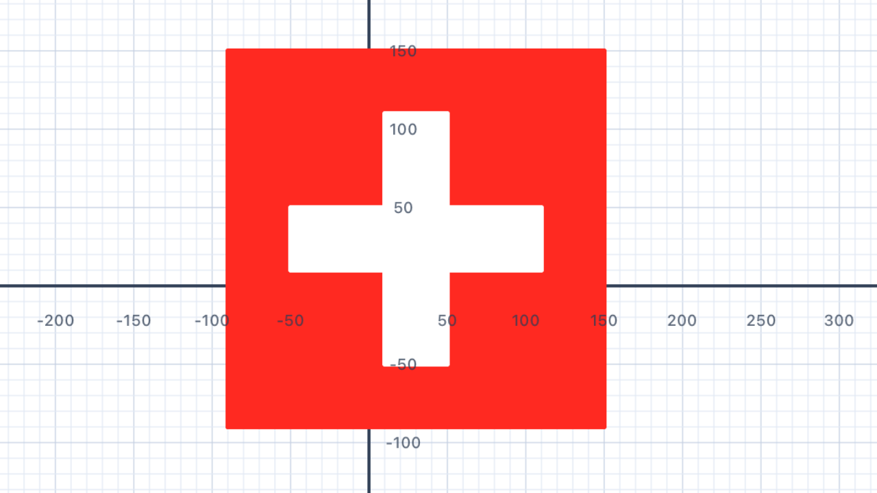 Flag of Switzerland