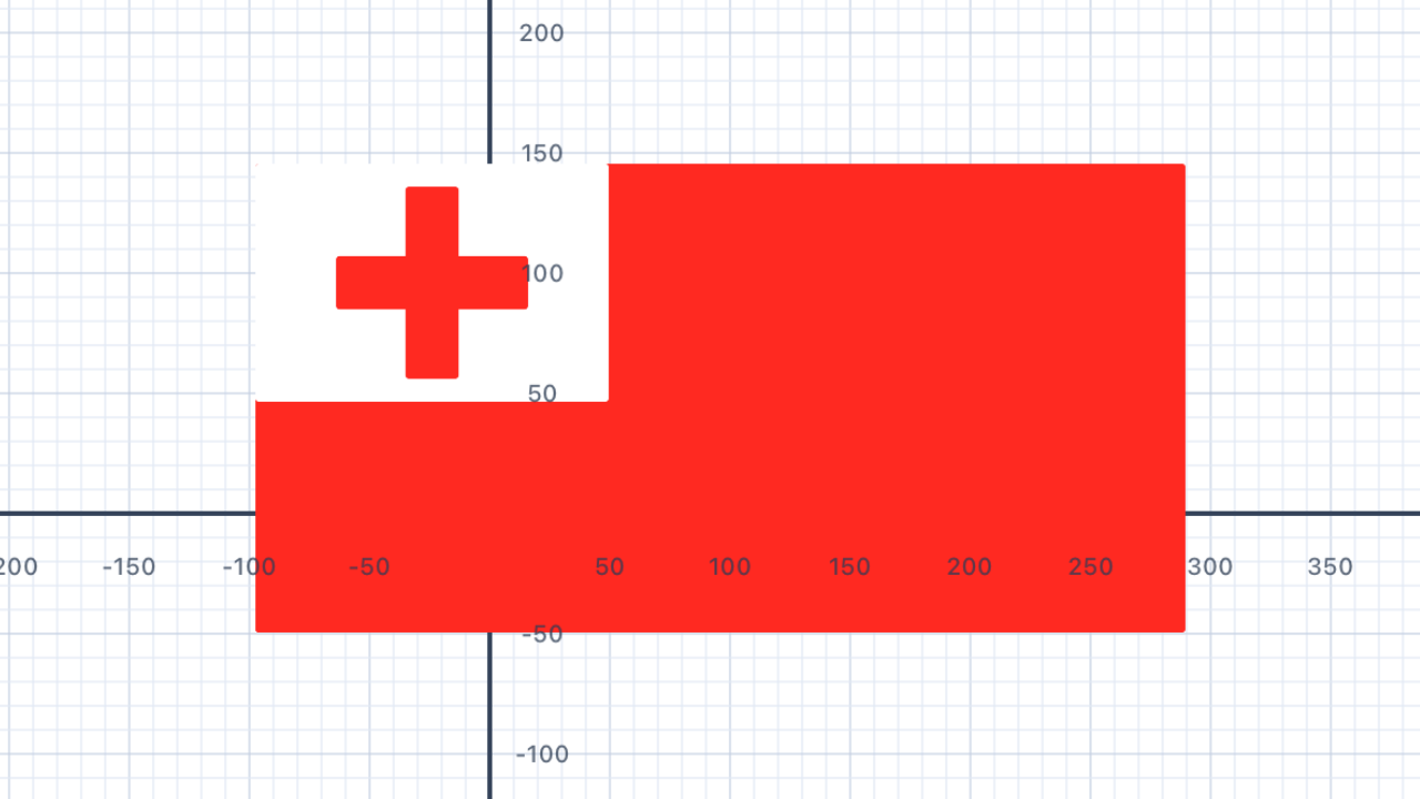 Flag of Tonga
