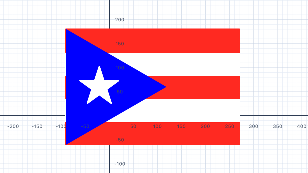 Flag of Puerto Rico