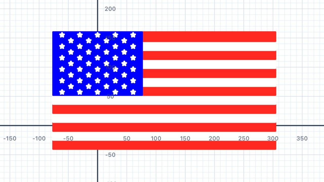 Flag of the United States