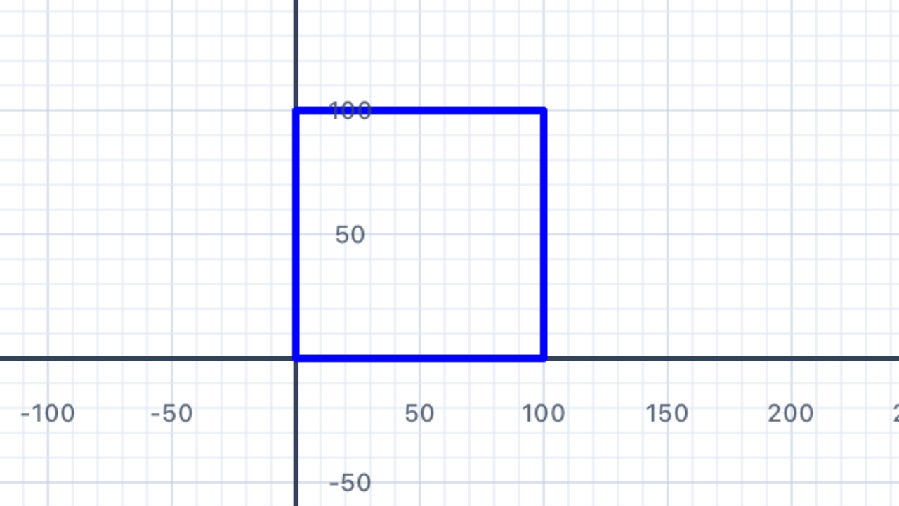 A square