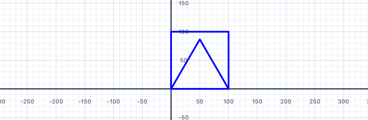 Triangle in a Square