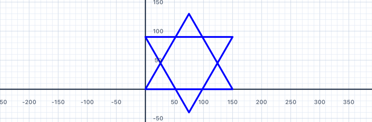 Star of David