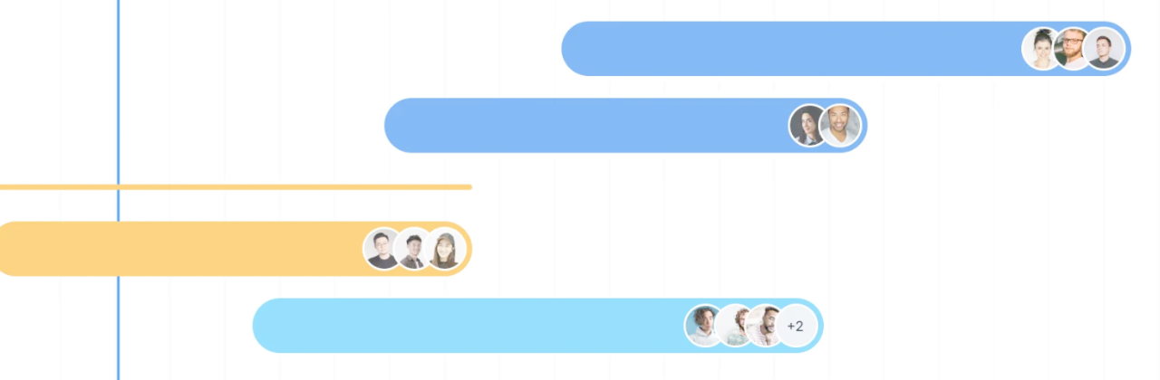 Chapter 5 - Project Management